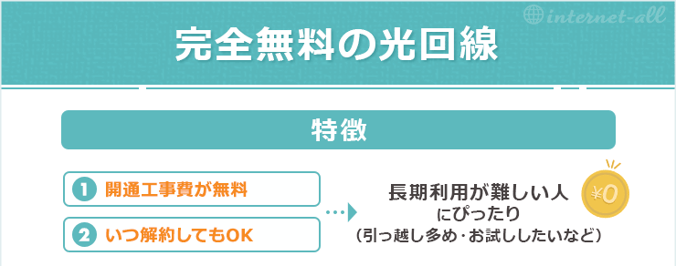 工事費完全無料の光回線の特徴