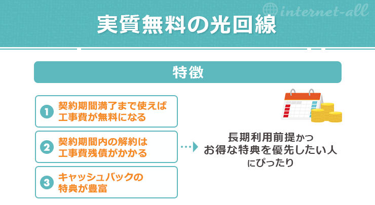 工事費実質無料の光回線の特徴