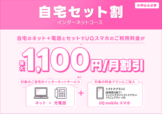 UQ mobile 自宅セット割（インターネットコース）｜＠nifty光